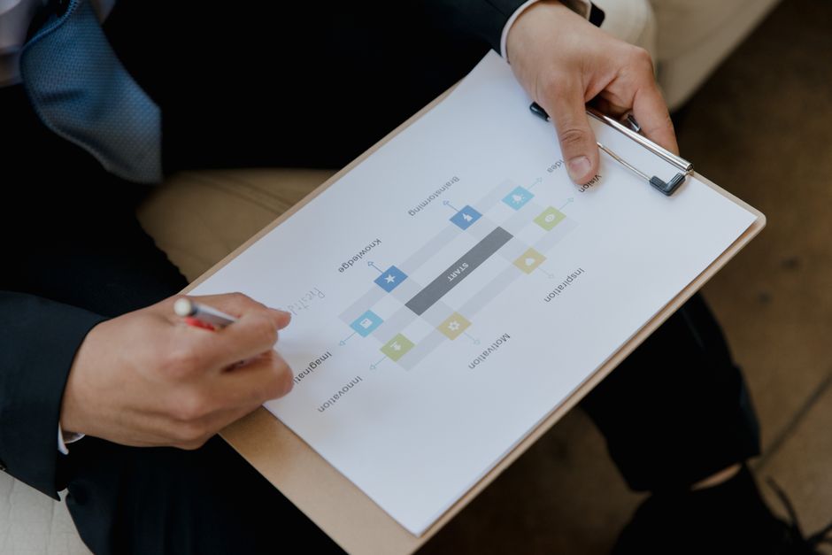 A finance team organizing workflow documents and standard operating procedures.