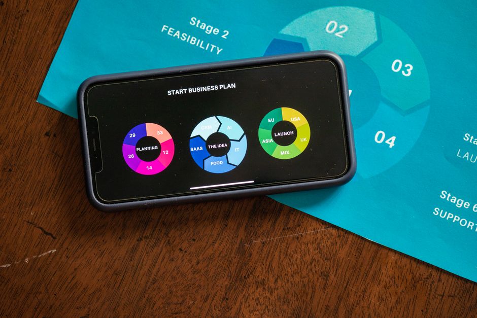 A digital interface showing software as a service metrics.