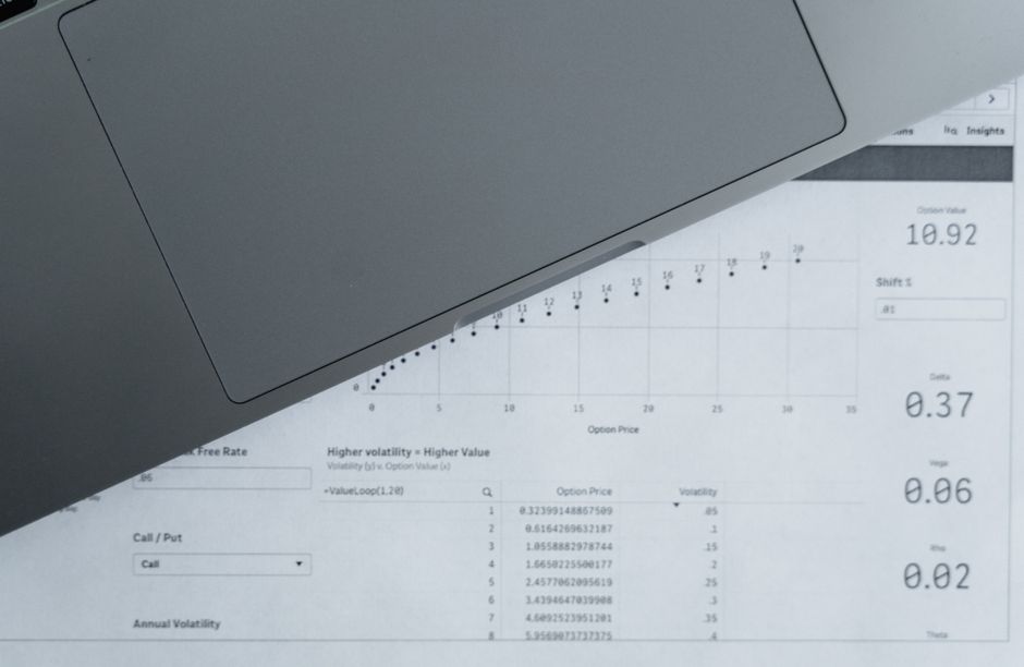 Spreadsheet and calculator used to assess bookkeeping transaction volume