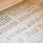 Corporate financial tax executives reviewing Adjusted Financial Statement Income under CAMT