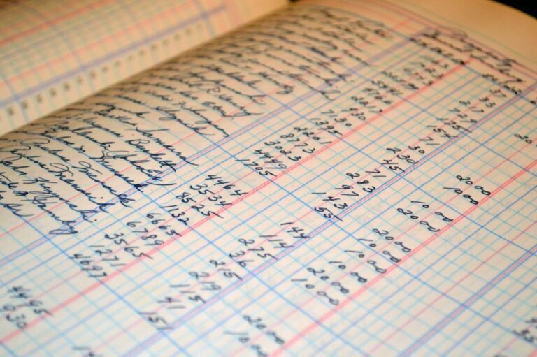 Corporate financial tax executives reviewing Adjusted Financial Statement Income under CAMT