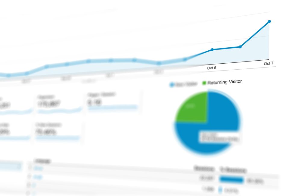 Corporate KPI dashboard showing cash flow and non-financial metrics excluded from MPM scope